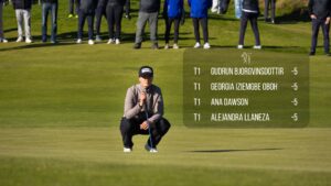 Heading 13 - Golfsamband Íslands