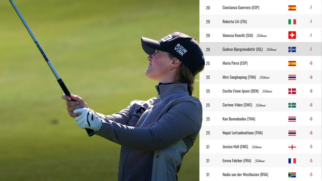 Leikið um laus sæti á LET mótaröðinni – lokahringur