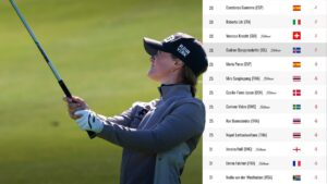 Heading 17 - Golfsamband Íslands