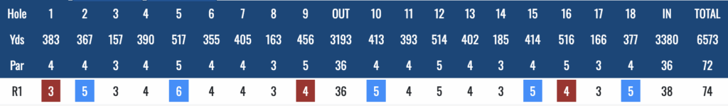 Screenshot 2025-12-14 at 213146 - Golfsamband Íslands