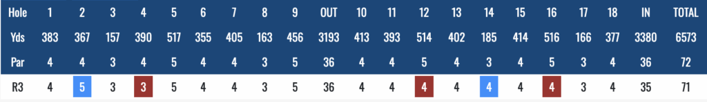Screenshot 2025-12-14 at 213158 - Golfsamband Íslands