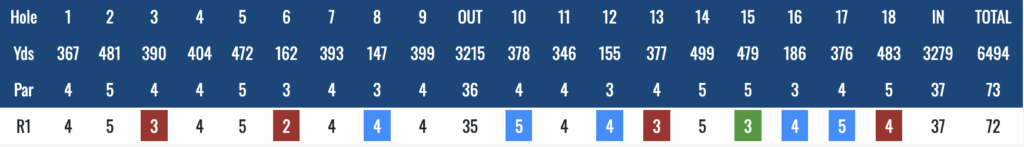 Screenshot 2025-12-14 at 233921 - Golfsamband Íslands