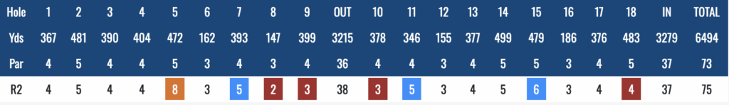 Screenshot 2025-12-14 at 233934 - Golfsamband Íslands