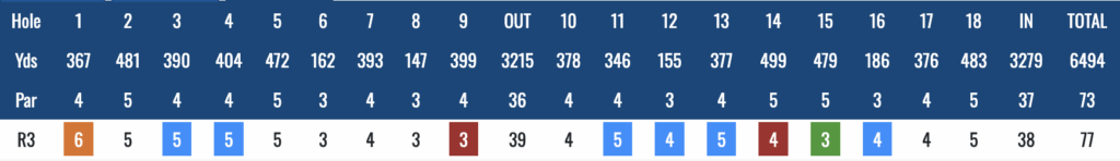 Screenshot 2025-12-14 at 233945 - Golfsamband Íslands