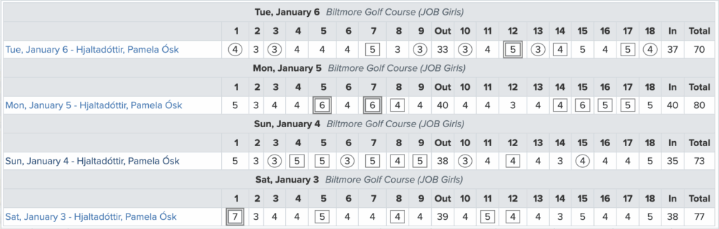 Screenshot 2026-01-06 at 222639 - Golfsamband Íslands