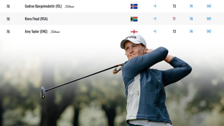 Female golfer in a blue jacket swinging a club on a golf course with a softly blurred background