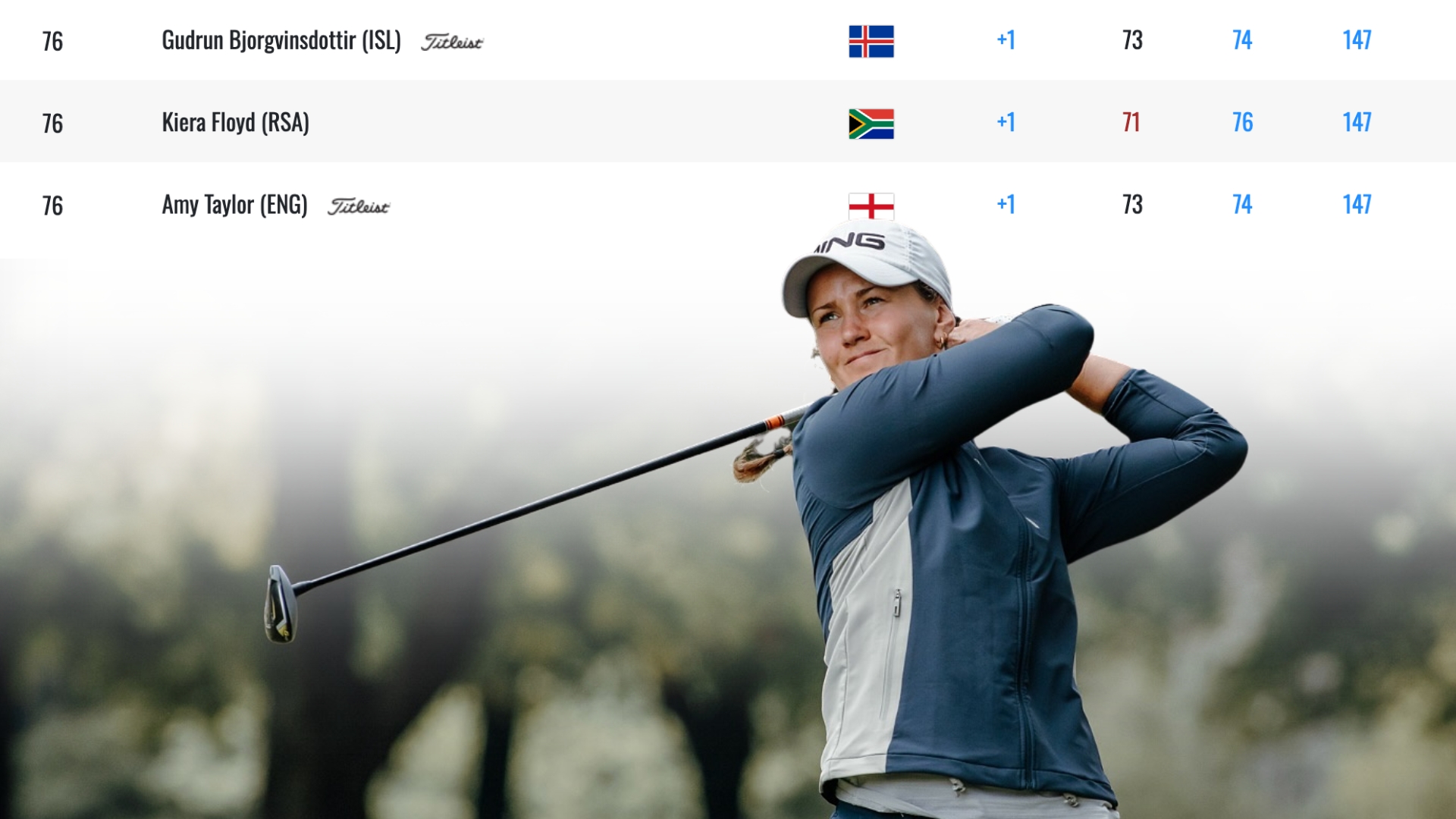 Female golfer in a blue jacket swinging a club on a golf course with a softly blurred background