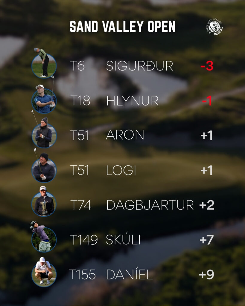 Heading 31 - Golfsamband Íslands