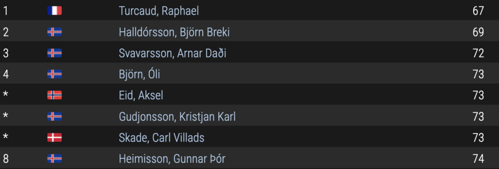 Screenshot 2026-04-04 at 090745 - Golfsamband Íslands