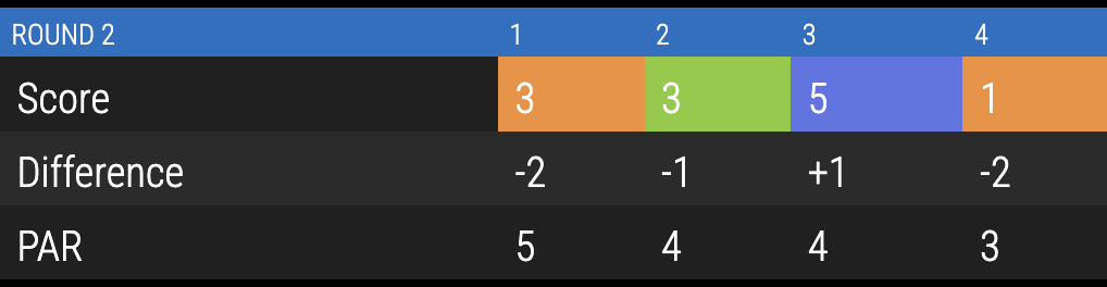 Screenshot 2026-04-06 at 133314 - Golfsamband Íslands