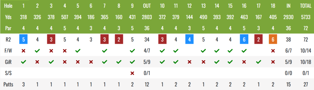image - Golfsamband Íslands