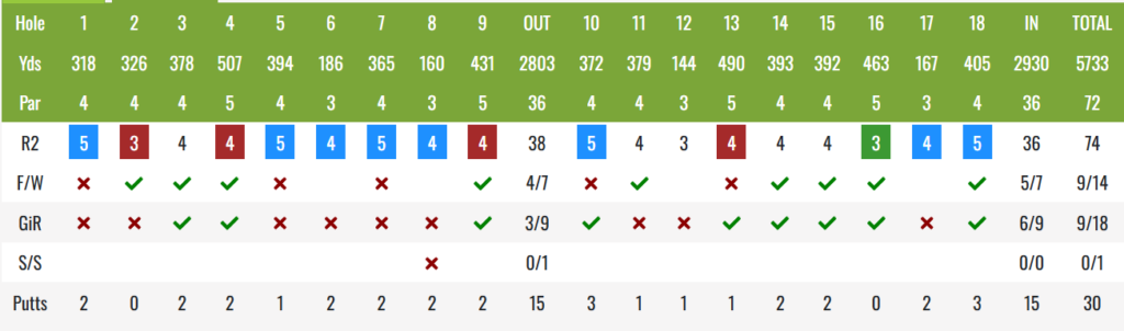 image - Golfsamband Íslands