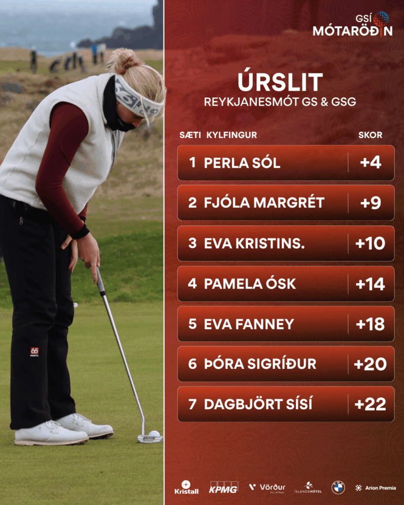 Golfer lining up a putt on a grassy course beside a red scoreboard showing players' names and scores with sponsor logos at the bottom.