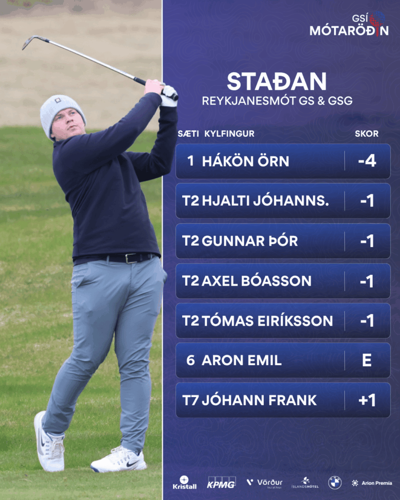Golfer mid-swing on a grassy course with a blue event scoreboard overlay showing names and scores right side of the image.