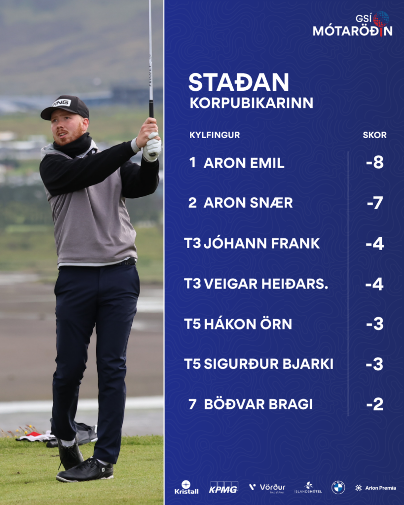 GSÍ mótaröðin 2026 - templates 12 - Golfsamband Íslands Golfer mid-swing on a course beside a dark-blue standings panel listing players and scores for a tournament, with 'STADAN KORPUBIKARINN' at the top and sponsors logos at the bottom.