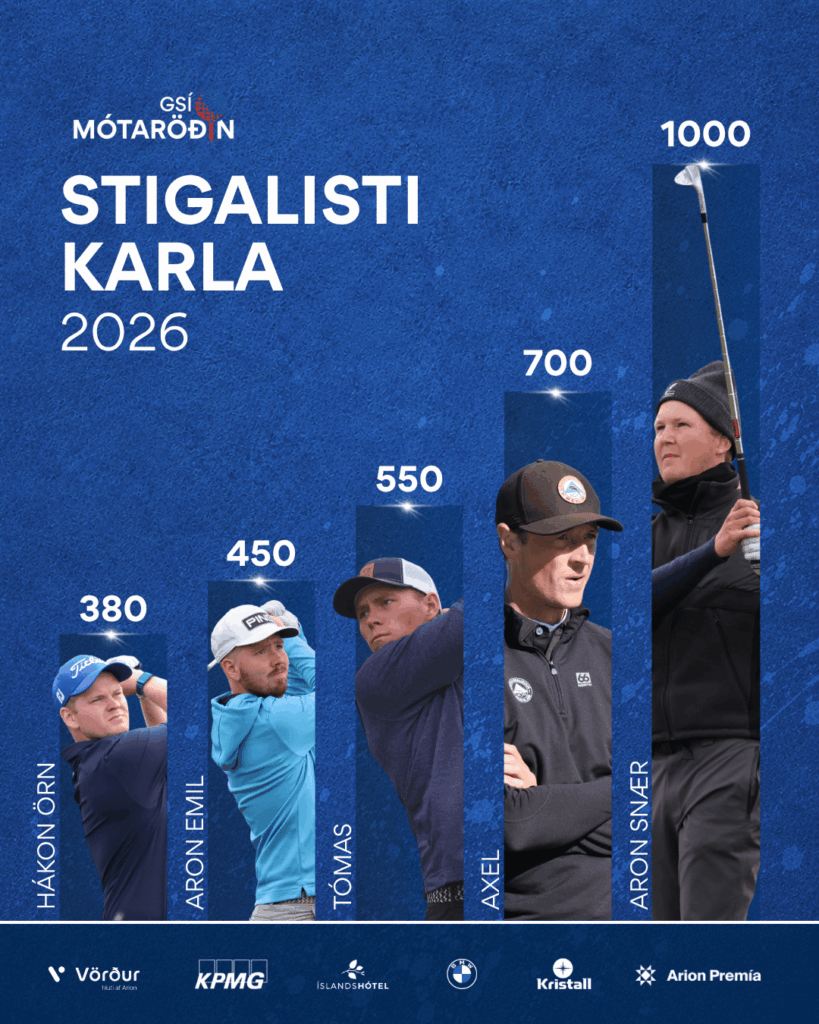 Poster-style leaderboard for 2026 golf ranking with six vertical blue bars showing increasing heights and scores (380, 450, 550, 700, 1000) and athlete photos at the base on a blue textured background, plus title 'STIGALISTI KARLA 2026' and sponsor logos at the bottom.
