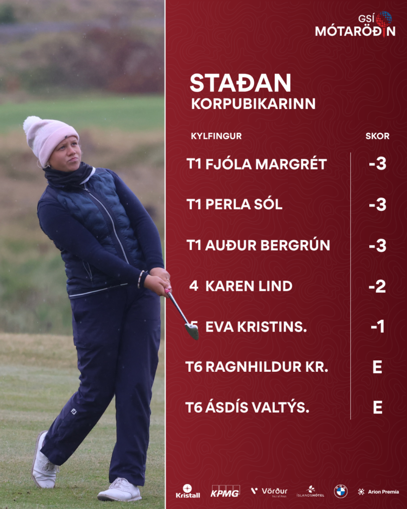 GSÍ mótaröðin 2026 - templates 7 - Golfsamband Íslands Left: female golfer in pink beanie during swing on a grassy course; Right: maroon scoreboard with player names and scores in Icelandic
