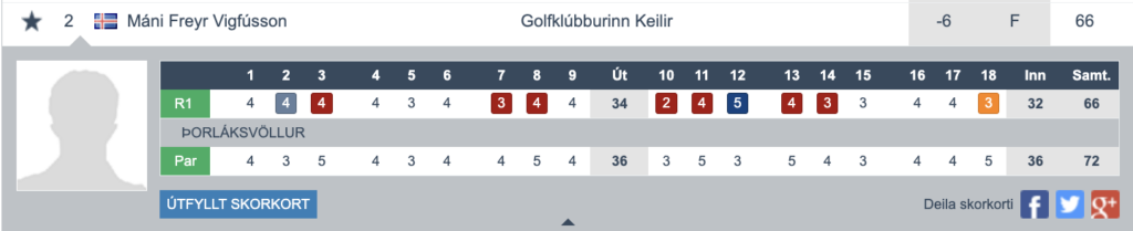 Screenshot 2026-05-23 at 145350 - Golfsamband Íslands Golf scorecard for Máni Freyr Vigfússon from Golfklúbburinn Keilir, showing hole-by-hole scores (1–18) and total 66 (-6).
