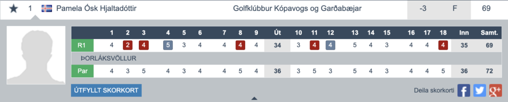 Screenshot 2026-05-23 at 150120 - Golfsamband Íslands Profile header for Pamela Ósk Hjaltadóttir at Golfklúbbur Kópavogs og Garðabæjar, with a gray avatar, and a hole-by-hole scorecard showing front nine and back nine scores; final total 69.
