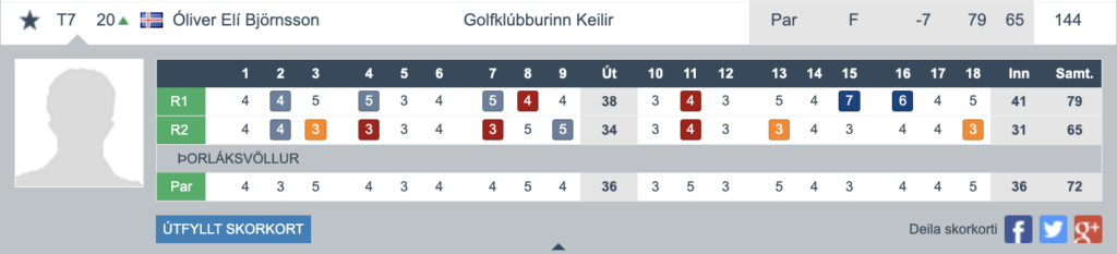 Screenshot 2026-05-24 at 160853 - Golfsamband Íslands Golf scorecard for Óliver Elí Björnsson at Golfklúbburinn Keilir, showing hole-by-hole scores, pars, and totals for front and back nine.