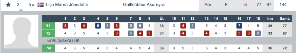 Screenshot 2026-05-24 at 162156 - Golfsamband Íslands Scorecard for Lilja Maren Jónsdóttir at Golfklúbbur Akureyrar, showing hole-by-hole scores for R1 and R2 with totals and par.