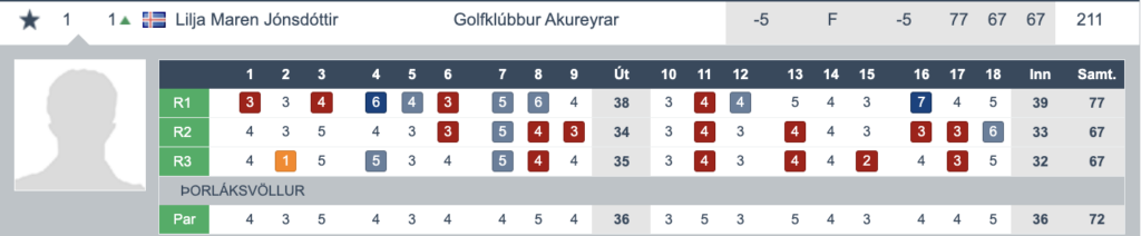 Screenshot 2026-05-25 at 133612 - Golfsamband Íslands Scoreboard for Lilja Maren Jónsdóttir, Golfklúbbur Akureyrar: hole-by-hole scores for R1–R3 with a Par row, avatar on left.
