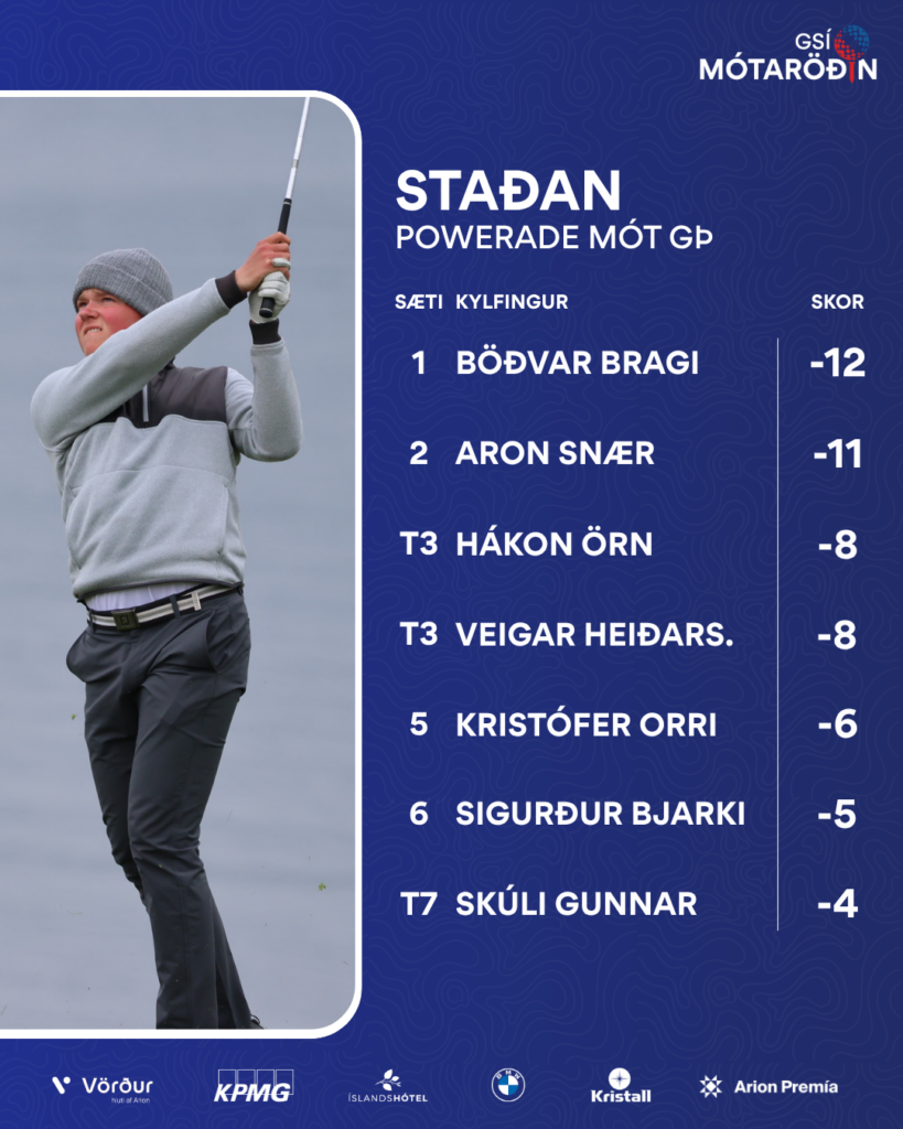 GSÍ mótaröðin 2026 - templates 38 - Golfsamband Íslands Golfer in gray sweatshirt swinging a club on the left, with a blue poster-style leaderboard listing players and scores on the right.