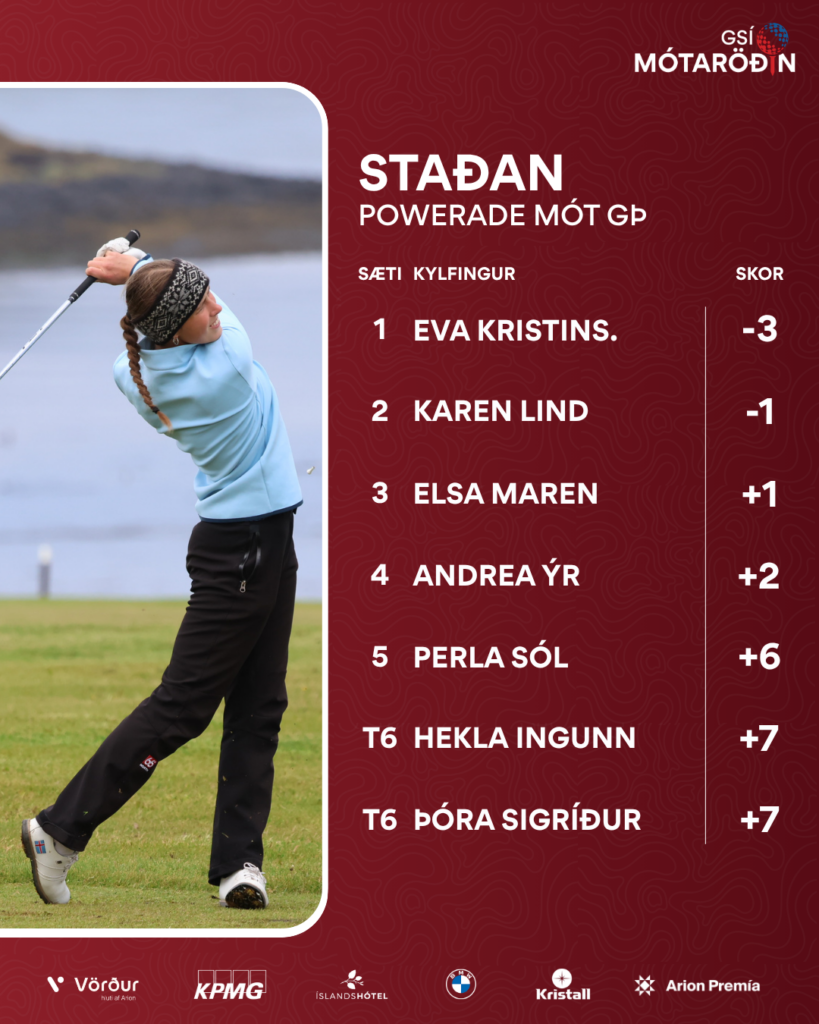 GSÍ mótaröðin 2026 - templates 39 - Golfsamband Íslands Poster with Stadan Powerade Mót GP leaderboard; left: female golfer in a light blue jacket swinging on a green course; right: players and scores (Eva Kristins, Karen Lind, Elsa Maren, Andrea Yr, Perla Solve, etc.).