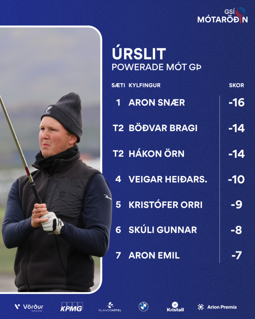 GSÍ mótaröðin 2026 - templates 43 - Golfsamband Íslands Leaderboard graphic for ÚRSLIT Powerade Mót GP; golfer on left, names and scores listed on blue background on the right.