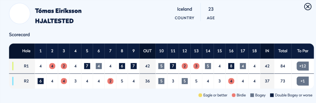 Screenshot 2026-06-16 at 230456 - Golfsamband Íslands Profile header with name and Iceland, age 23; below is an 18-hole golf scorecard for two rounds (R1, R2) showing hole-by-hole scores and color-coded results (eagle, birdie, bogey, double bogey).