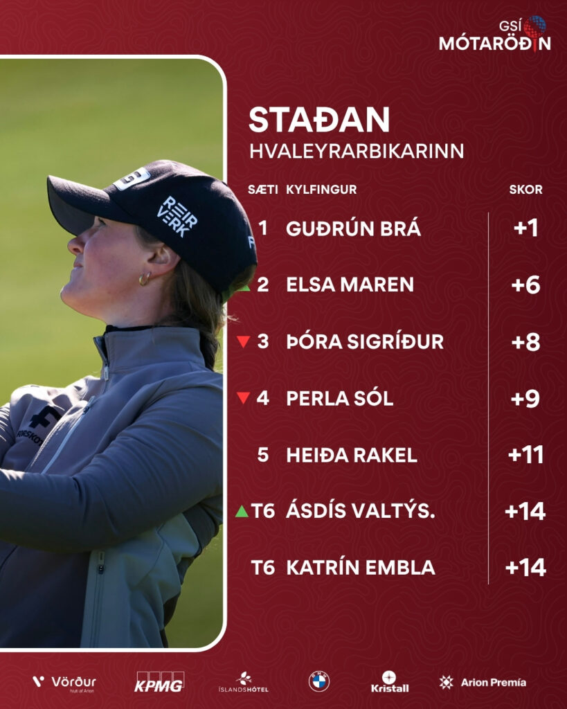 GSÍ mótaröðin 2026 - templates 1 - Golfsamband Íslands Profile photo of a female golfer on the left and a maroon leaderboard on the right showing players and scores (Gudrún Brá +1, Elsa Maren +6, Þóra Sigríður +8, Perla Sól +9, Heilða Rakel +11, Ásdís Valdís +14, Katrín Embla +14); logos along the bottom.