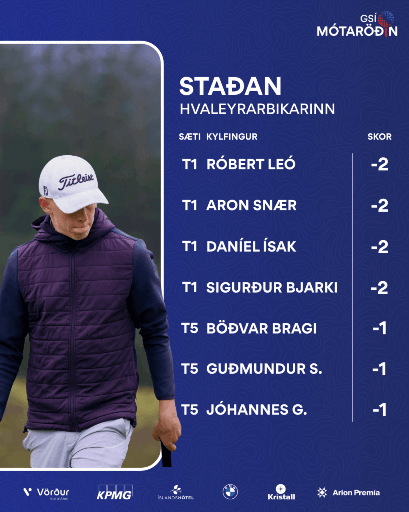 Golfer in a purple vest and white cap walks left; a blue leaderboard with names and negative scores on the right.