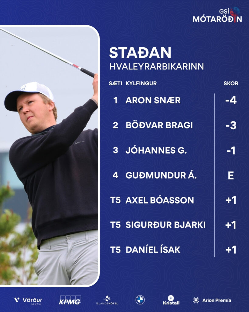 GSÍ mótaröðin 2026 - templates - Golfsamband Íslands Golfer swinging on left; blue leaderboard on right with players and scores (Aron Snær -4, Böðvar Bragi -3, Jóhannes G. -1).