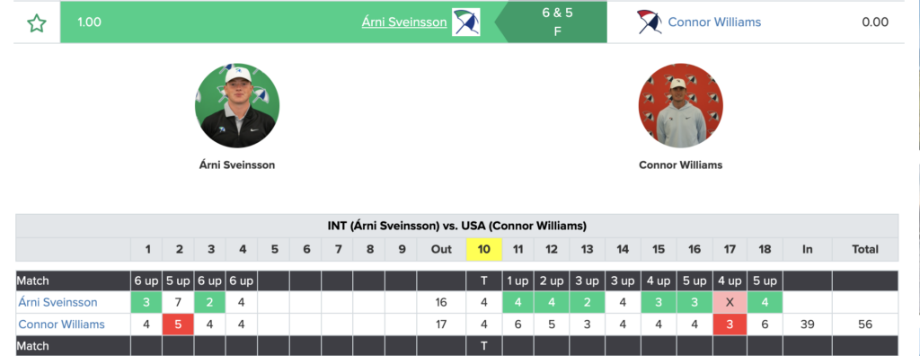 Match scoreboard for Árni Sveinsson vs Connor Williams, showing player photos, names, and a multi-set score grid.