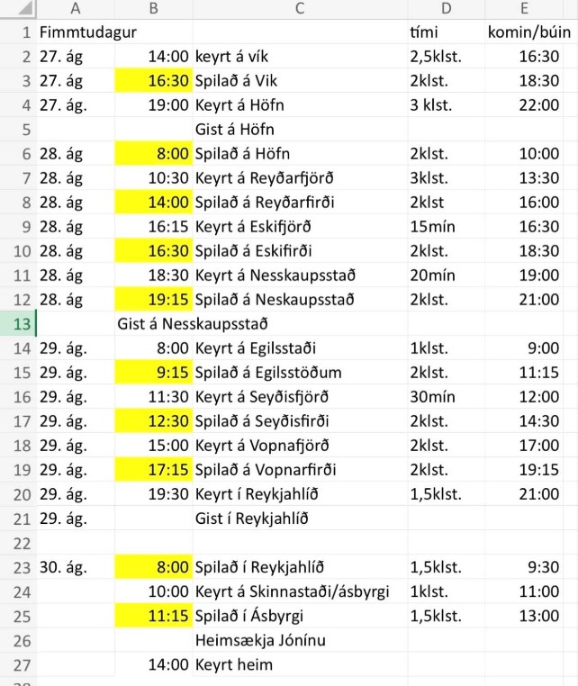 plan austur - Golfsamband Íslands